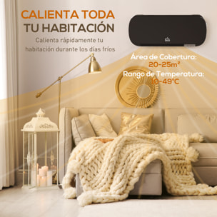 Calefactor Eléctrico Bajo Consumo, 1000W/2000W, Calefactor de Baño de Pared con Pantalla LED, IPX2, 3 Modos, Protección contra Sobrecalentamiento, Temporizador, Mando a Distancia, Negro