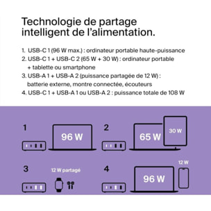 Chargeur BELKIN 4 ports 2 USB-C 2 USB-A 108W Noir