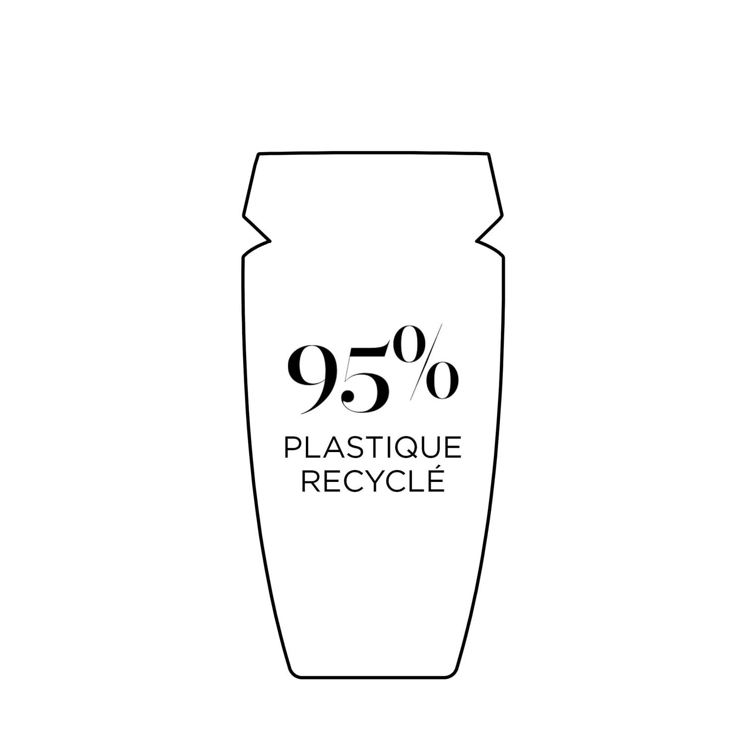 Genesis Homme - Shampoing créateur d’épaisseur pour cheveux affaiblis et affinés, tendance à s’affiner, 250 ml