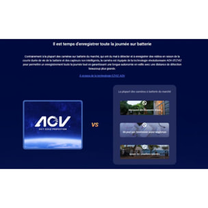 Caméra de surveillance EZVIZ EB8 PRO KIT 4G WIFI RANGER