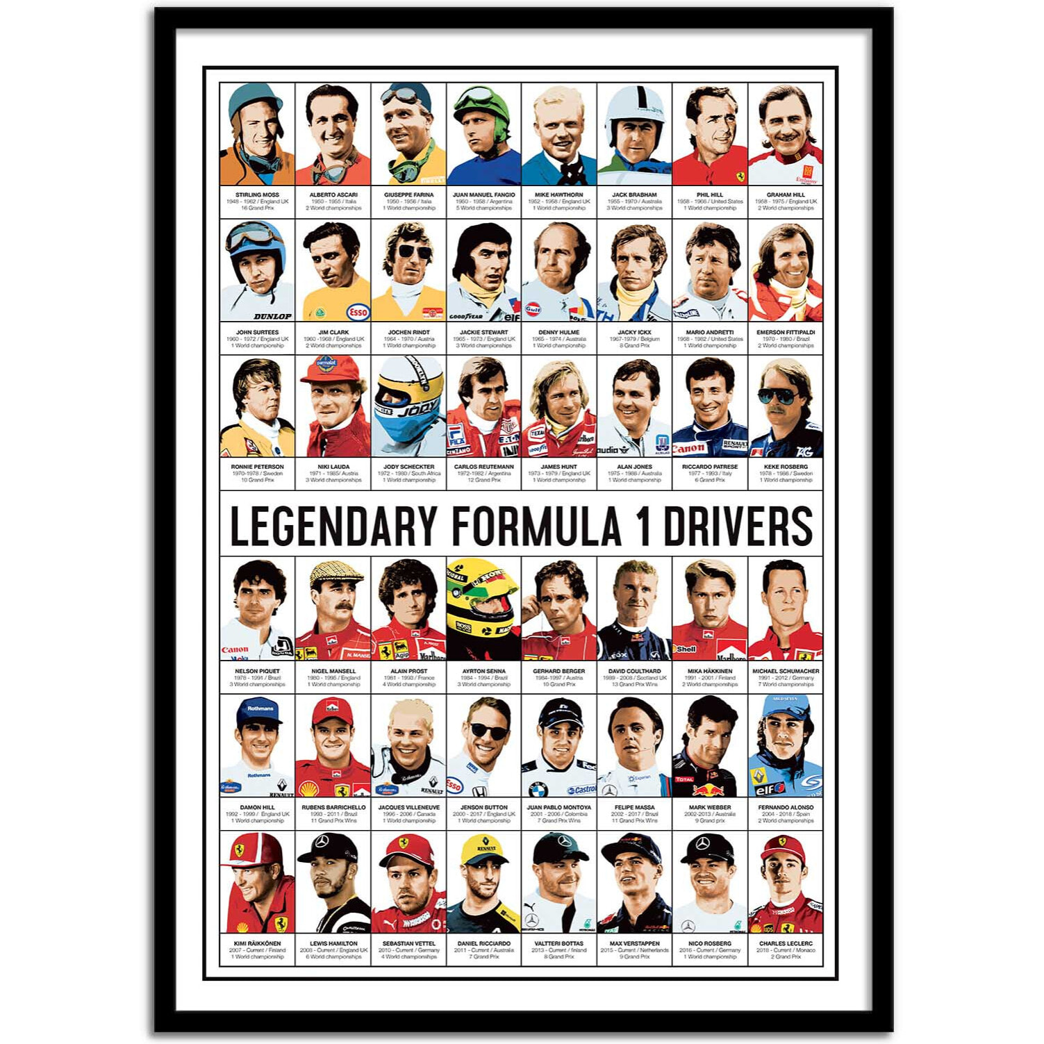 Affiche - Legendary Formula 1 Drivers - Olivier Bourdereau