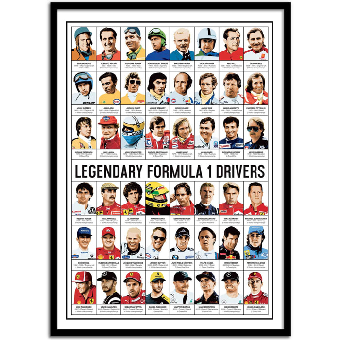 Affiche - Legendary Formula 1 Drivers - Olivier Bourdereau