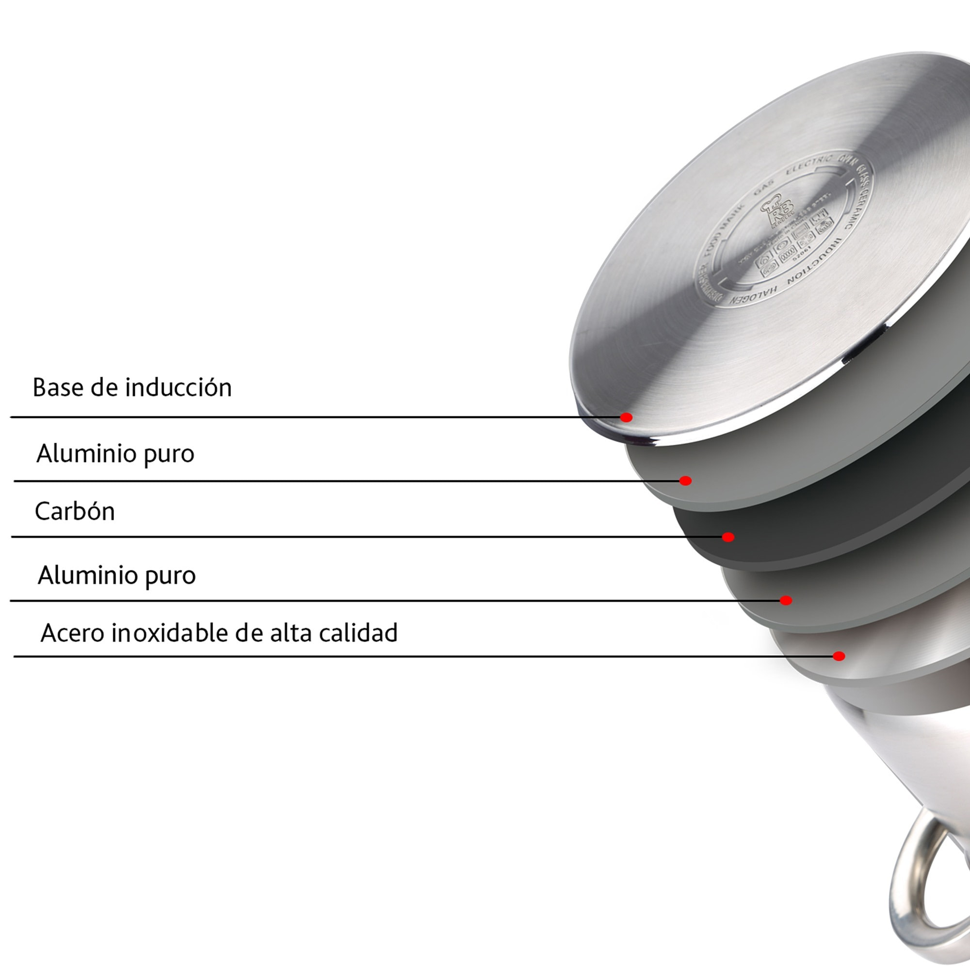 BATERIA COCINA 12 PIEZAS en ACERO INOXIDABLE Renberg