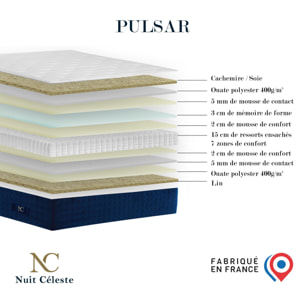 Matelas PULSAR à ressorts ensachés, mémoire de forme