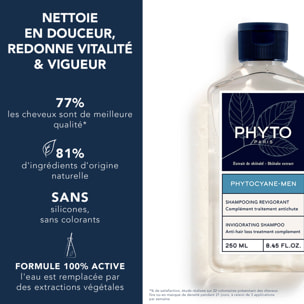Phytocyane Men - Shampooing Antichute Homme 250ml