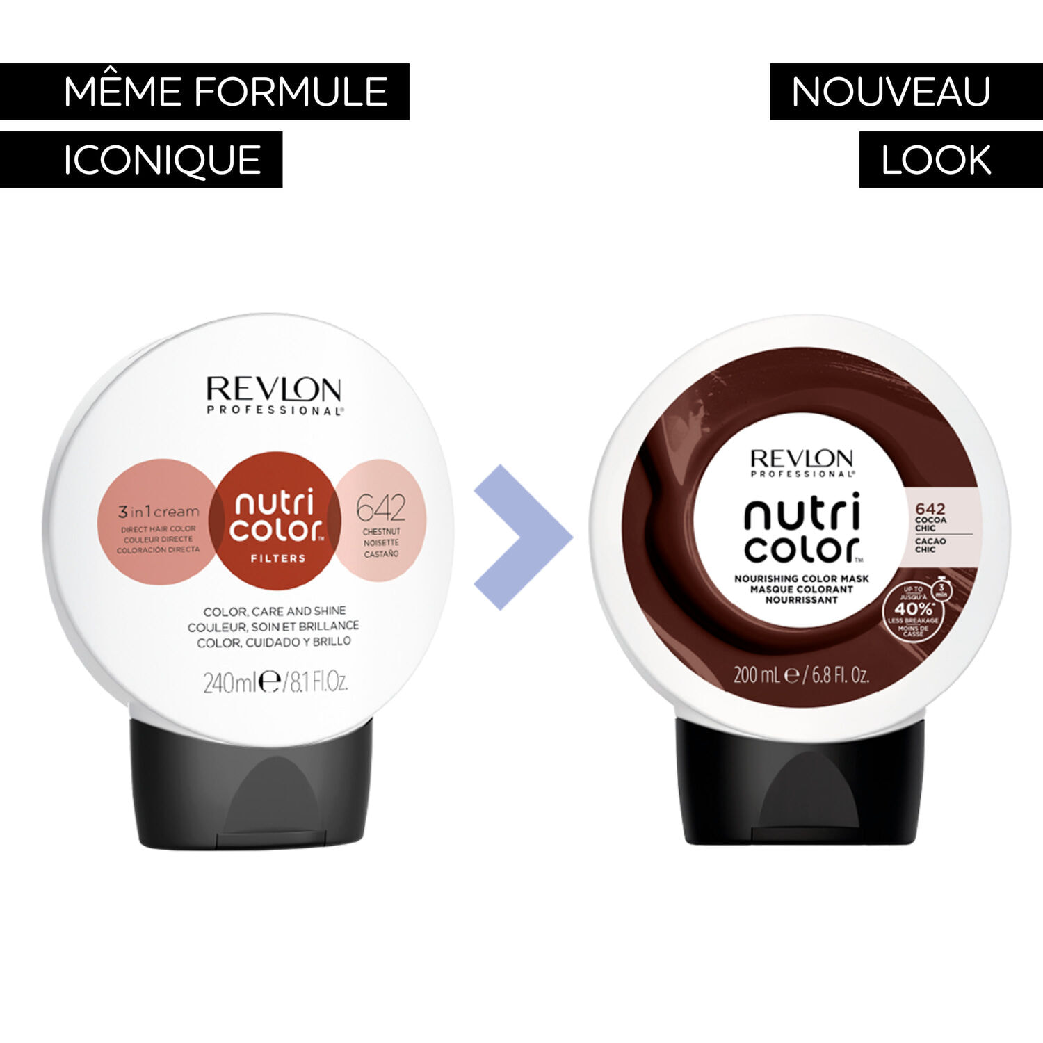 Nutri Color™ - Masque Repigmentant