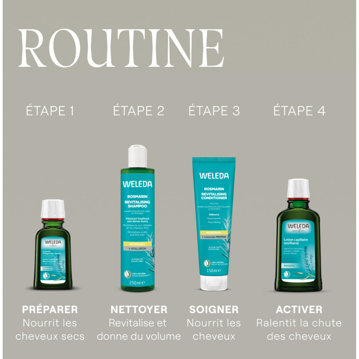 WELEDA - Huile capillaire nourrissante - 50 ml