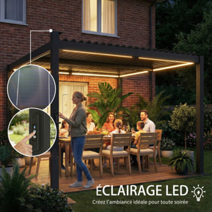 Pergola bioclimatique lames orientables éclairage LED solaire métal noir