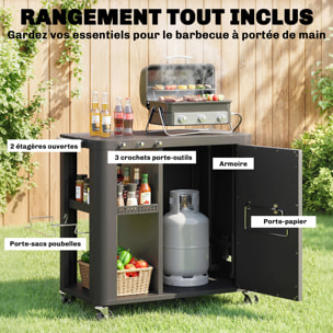 Desserte de jardin chariot plancha barbecue multi-rangement acier laminé froid noir