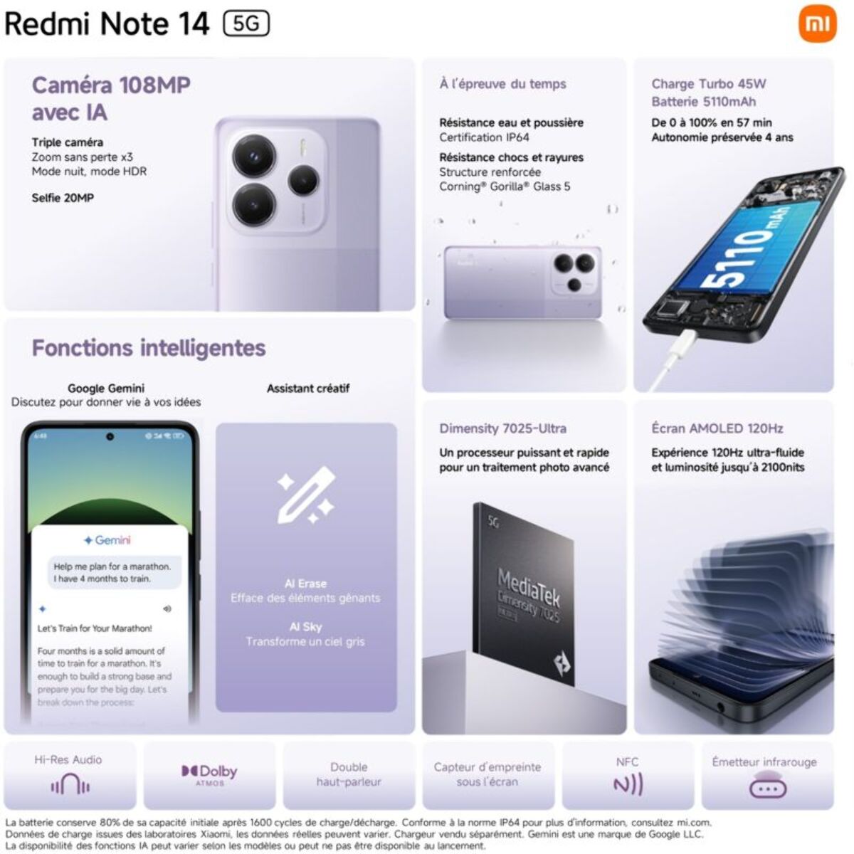 Smartphone XIAOMI Redmi Note 14 Noir 256Go 5G
