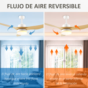 Ventilador de Techo con Luz LED Motor DC 20,5W con Mando a Distancia Ajustable de 3 Niveles 3 Aspas Reversibles 6 Velocidades y Temporizador Ø132x40 cm Natural