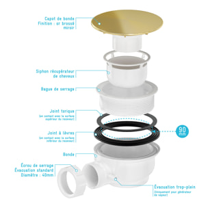 Bonde de Receveur Diamètre 90 mm - Capot Or Doré Brossé - Evacuation Horizontale