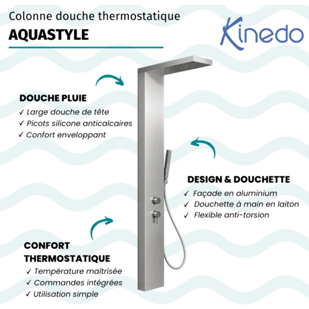 Colonne de douche thermostatique KINEDO Aquastyle inox brossé