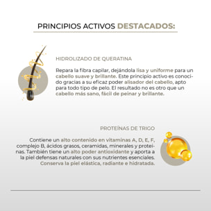 BÃƒÂƒÃ‚Â¡lsamo Lisciante Alla Cheratina 75 Ml.