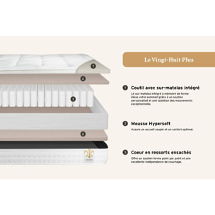 Ensemble Matelas Vingt-Huit PLUS - 28cm - Ressorts ensachés et mémoire de forme - Technologie hôtelière - Sommier Tapissier Blanc