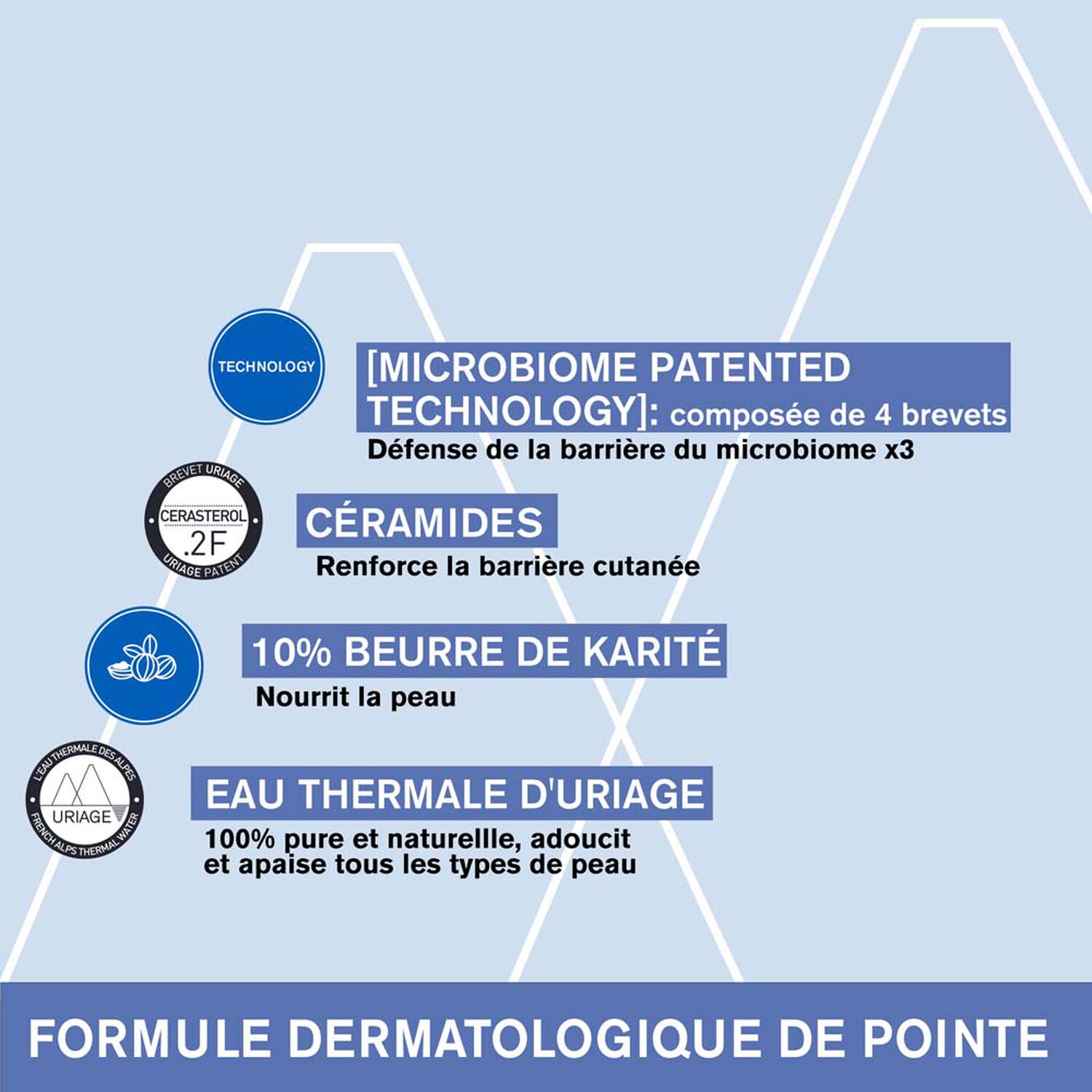 Bébé - 1er Baume Oléo-Apaisant Anti-Grattage - Nourrit Intensément & Protège 200 ml