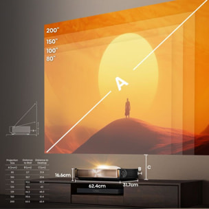 Vidéoprojecteur home cinéma HISENSE L9Q 2025 - 4K Ultra HD Triple Laser - 5000 lumens - Ultra Courte Focale