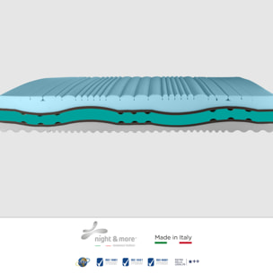 "ELEGANCE FOAM" H25 cm 90x200 guanciale Memory OMAGGIO 5 strati in FOAM arrotolato