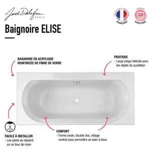 Baignoire droite Elise deux places + pare bain 170 X 75