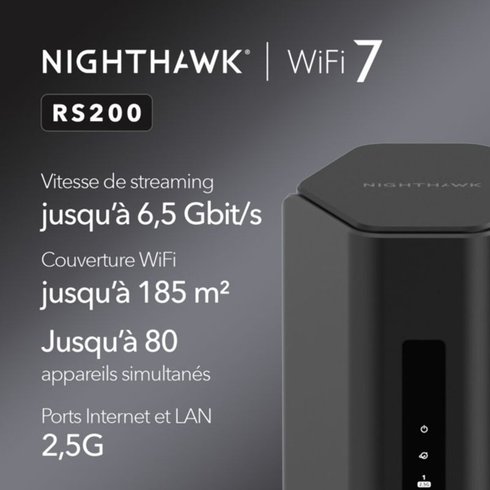Routeur Wifi NETGEAR WiFi 7 BE6500