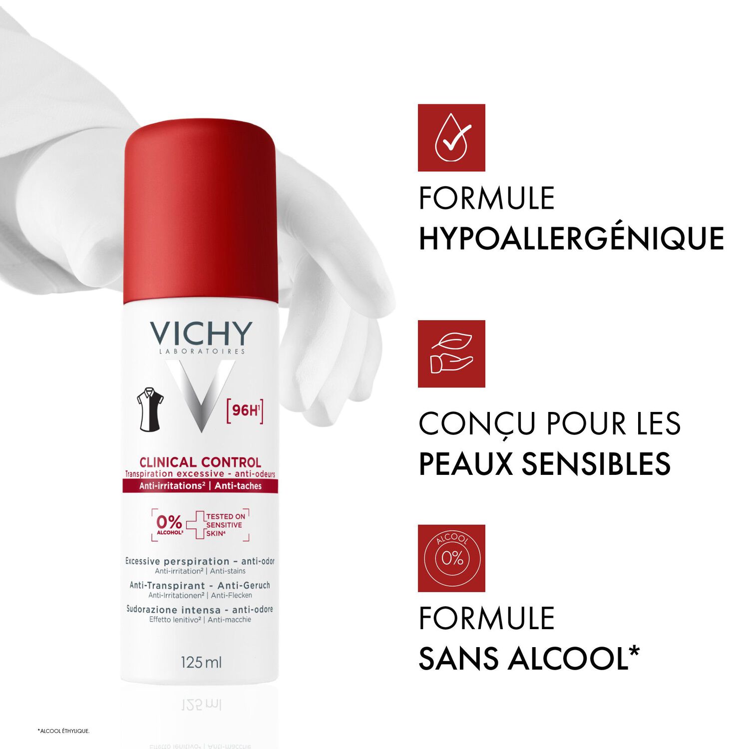 Clinical Control - Anti-Transpirant 96h 125 ml