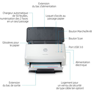 Scanner à défilement HP ScanJet Pro 2000 s2