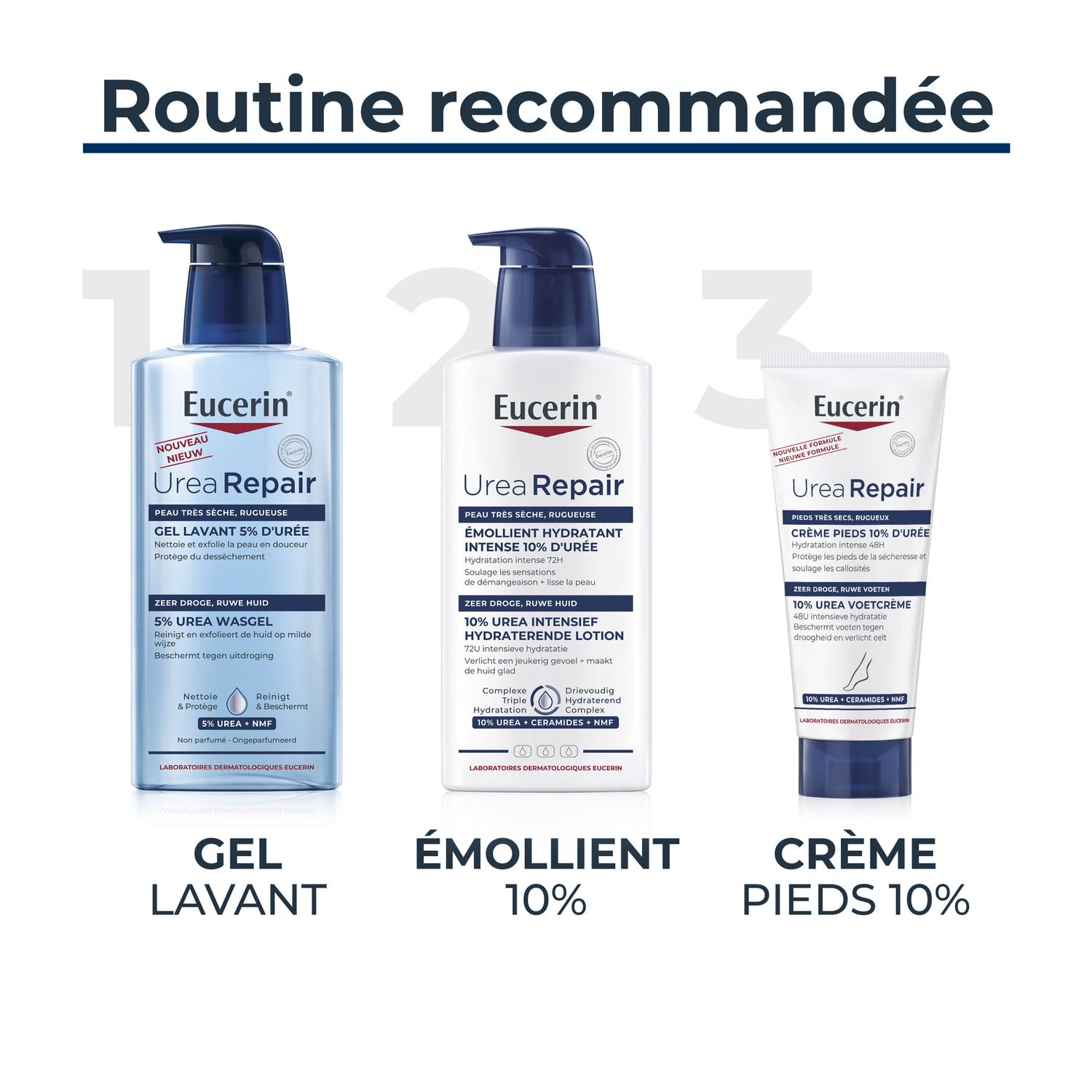 UreaRepair - Gel Lavant 5% d'Urée - peaux sèches