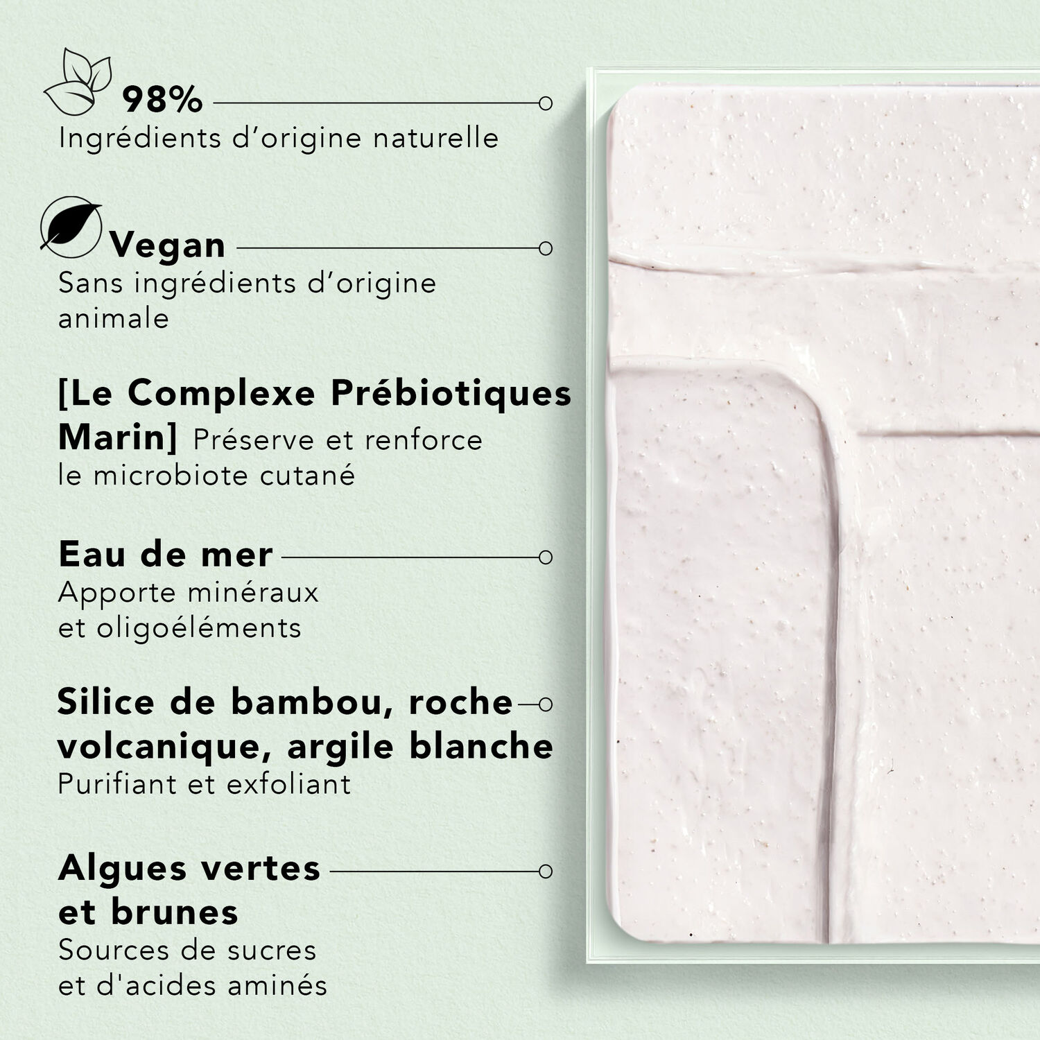 The Scrub Mask - Le Masque Gommant 75 ml