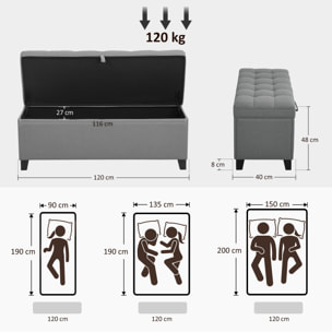 Puff Almacenaje Banco Almacenaje 112L Tapizado en Lino con 2 Bisagras de Seguridad Tapa Abatible y Asiento con Capitoné para Dormitorio Salón Entrada Carga 120 kg 120x40x48 cm Gris Oscuro