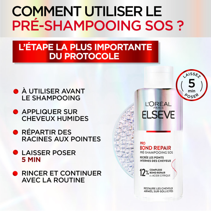 L'Oréal Paris Elseve Pro Bond Repair La Routine Complète des Cheveux Abîmés