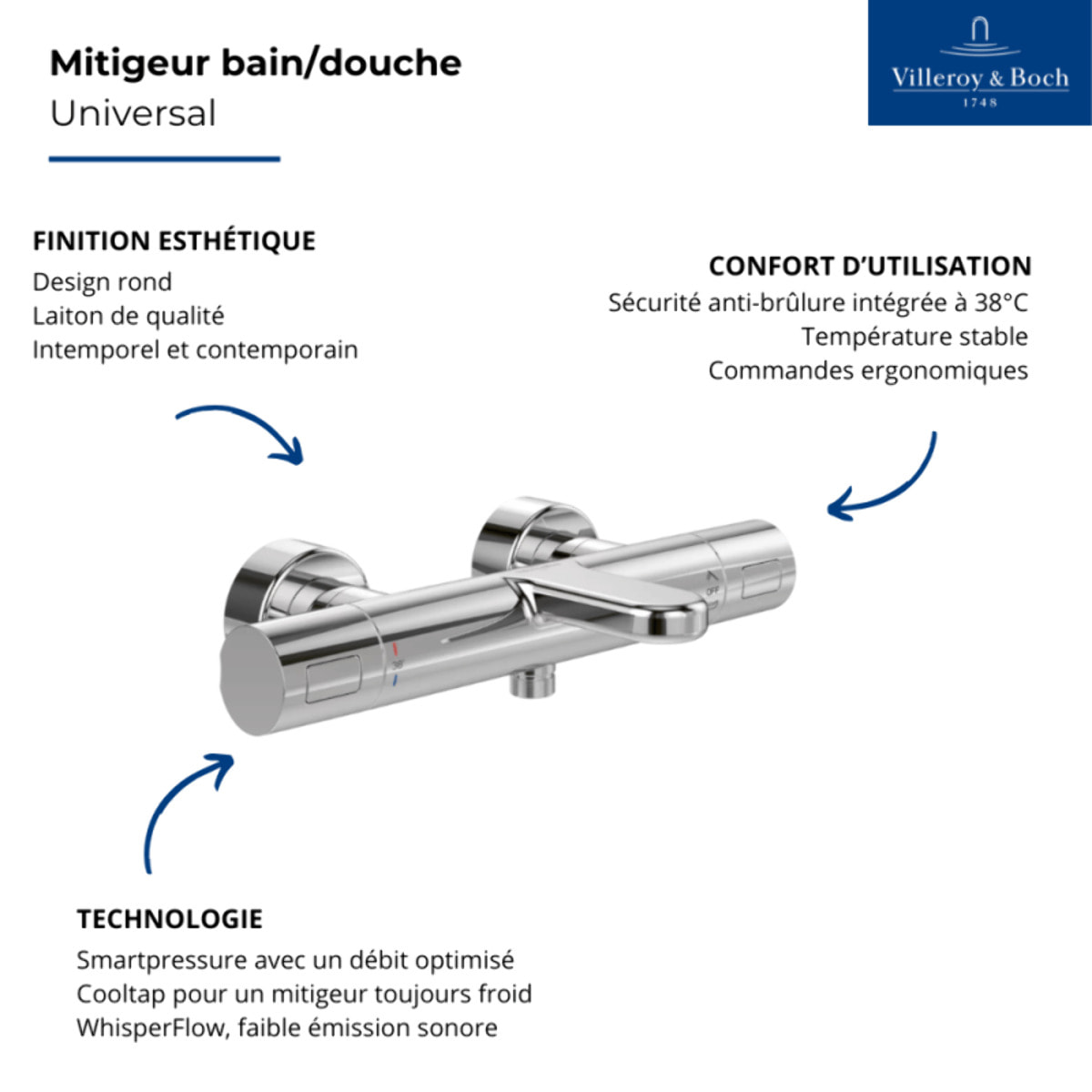 Mitigeur bain douche thermostatique VILLEROY ET BOCH Universal Taps & Fittings rond