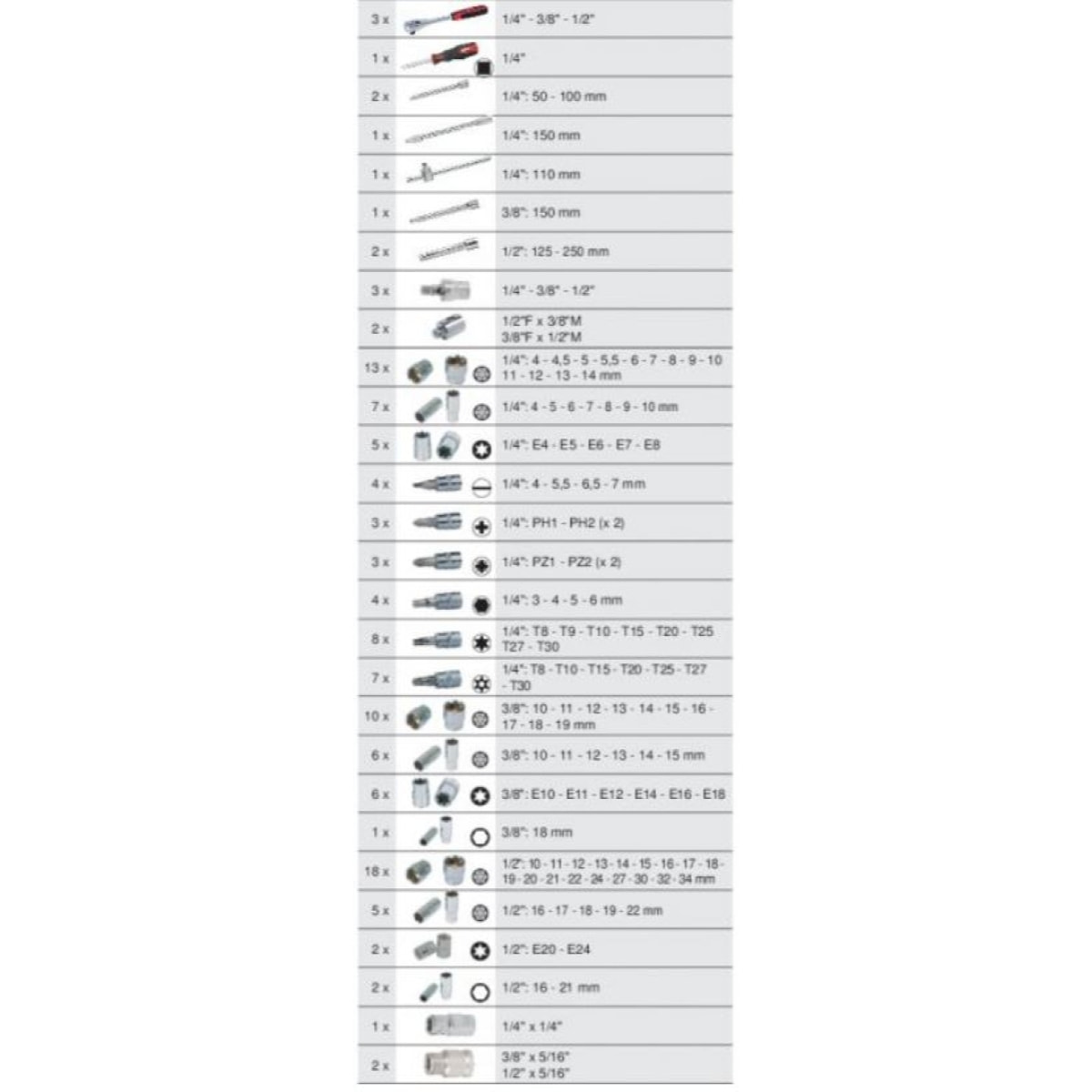Module de douilles et accessoires 1/4'',3/8', 1/2'' KSTOOLS - 175 pièces - 711.1011