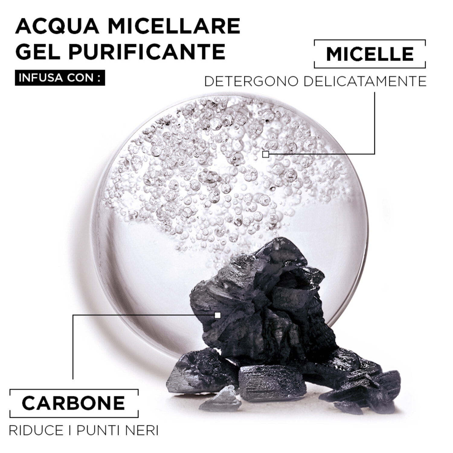 2x Acqua Micellare SkinActive Gel Purificante Tutto in 1 Detergente Struccante con Carbone per Pelli Soggette a Punti Neri - 2 Flaconi da 400ml