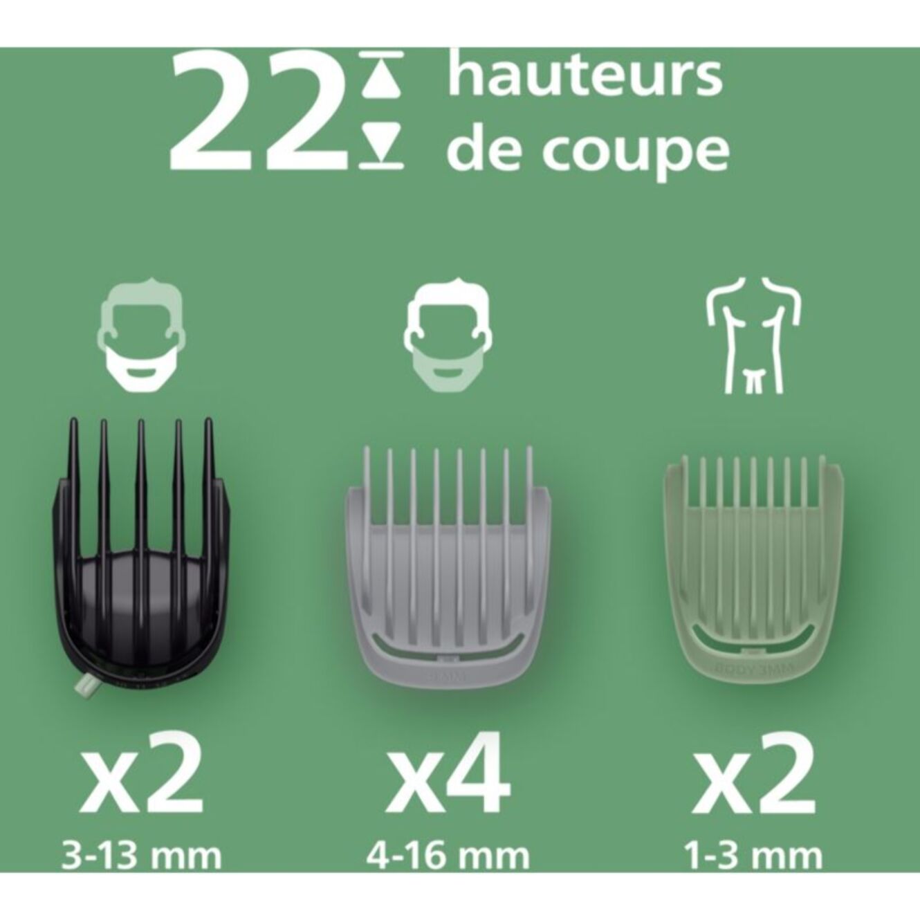 Tondeuse multi usages PHILIPS MG7941/15 Series 7000