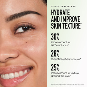 Skinlongevity - Crème Yeux Revitalisante