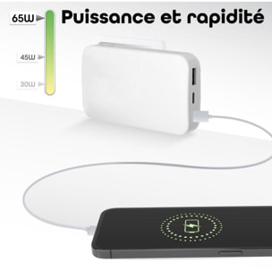 Chargeur secteur TNB 65W GAN 2 USB-C + 1 USB-A Power Delivery