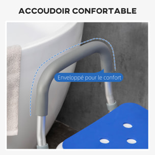 Chaise de douche siège de douche ergonomique hauteur réglable pieds antidérapants charge max. 136 Kg alu HDPE blanc bleu