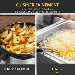 Friteuse à air 1700W 6,5L - air fryer multifonction 8 programmes - température réglable - timer 60 min. - gris noir