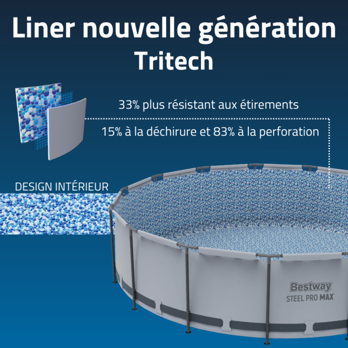 Bestway Piscine hors sol - Ronde - Steel Pro Max - 305 x 76 cm