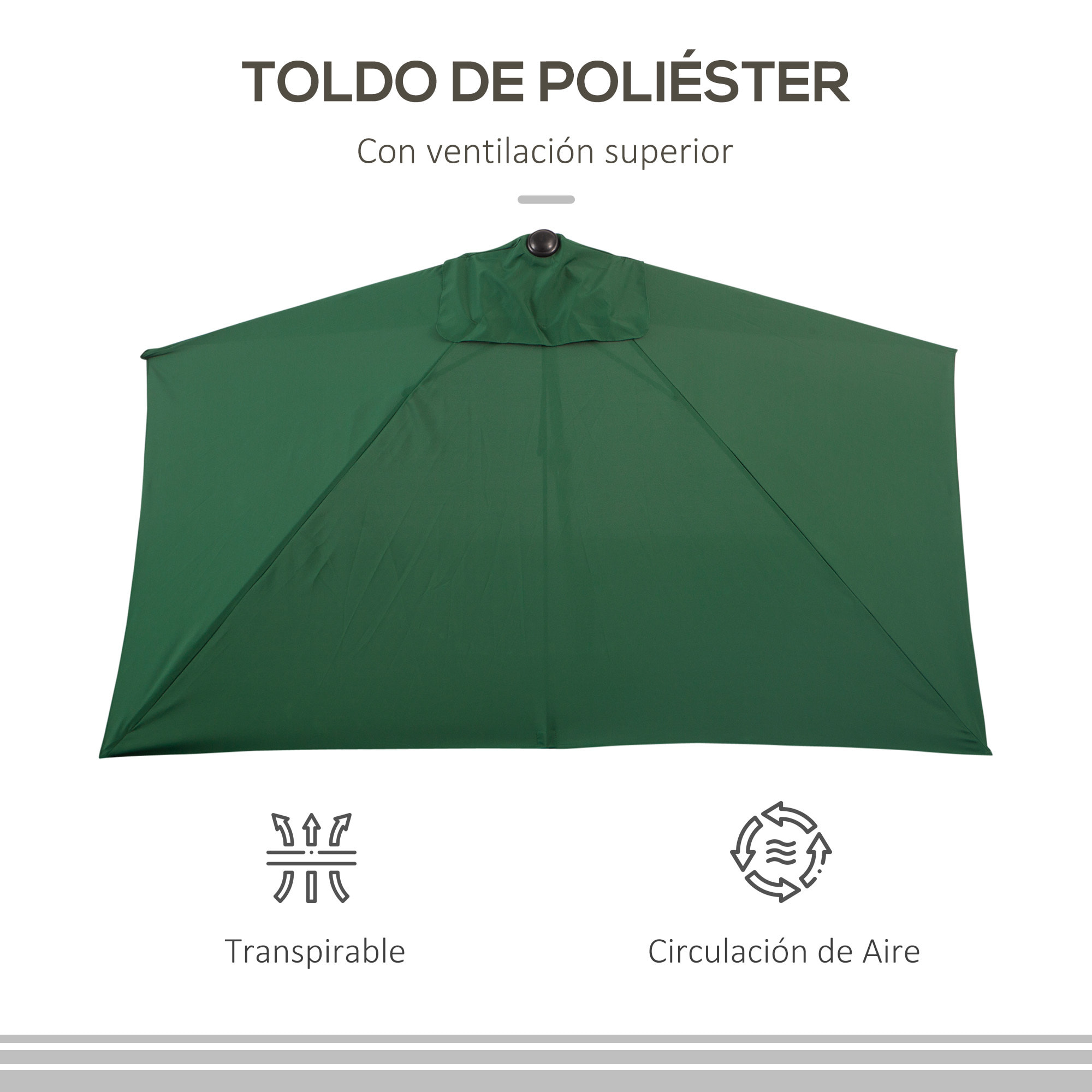 Sombrilla Rectangular 230x130x245 cm Parasol para Pared Media Sombrilla con Manivela Protección UV 30+ Impermeable Sombrilla para Balcón Terraza Jardín Verde