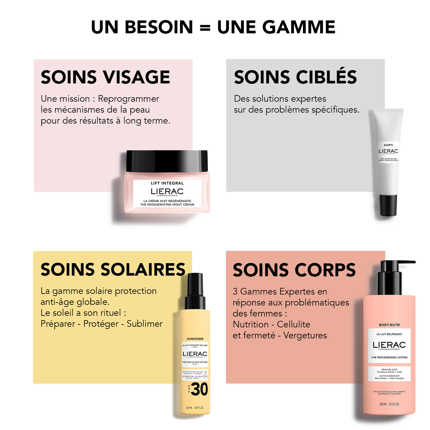 The Micellar Water - L'Eau Micellaire 400ml