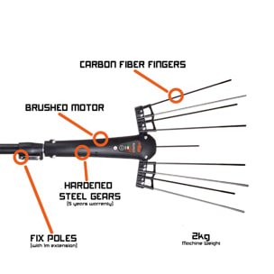 Etna Tremor 240 - Abbacchiatore Elettrico 12V Scuotitore per Olive 370W 1110 bpm con Prolunga