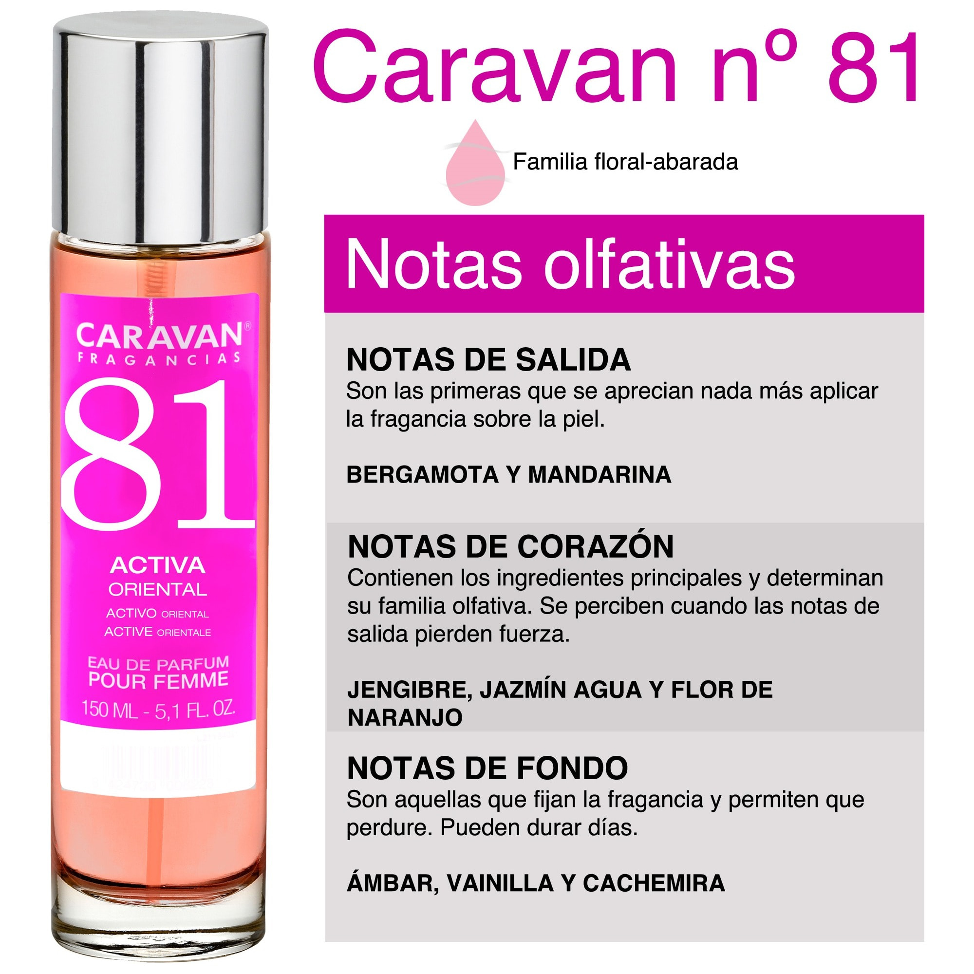 Caravan fragancias perfume de mujer nº81, de 150 ml