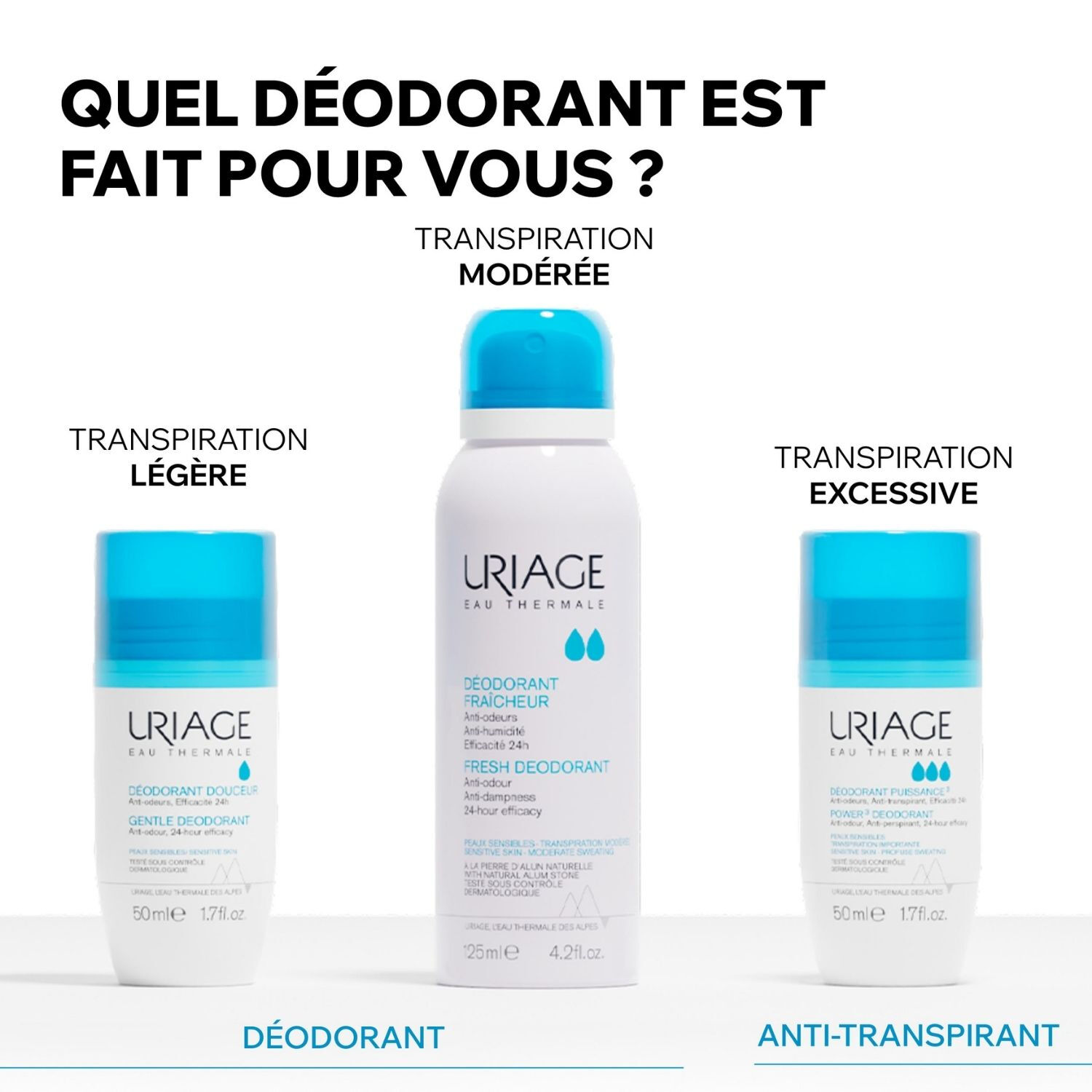 Déodorant Douceur - Anti-Odeurs Efficacité 24h 50 ml