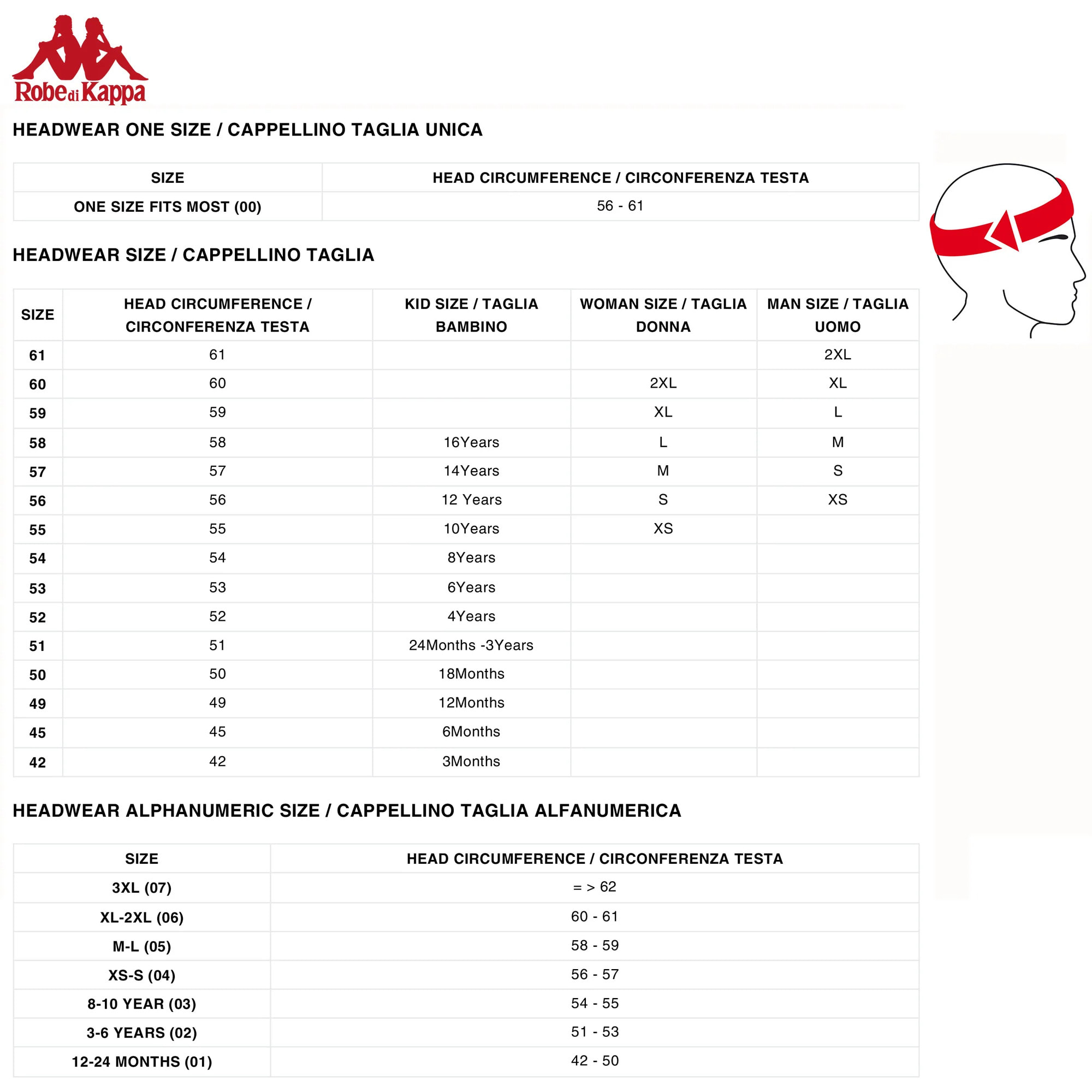 Cappelli Robe di Kappa Uomo Juiz Corduroy Blu