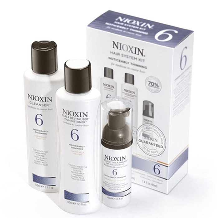 NIOXIN Sistema 6 Kit Completo