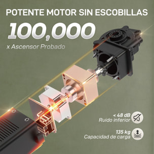 Sillón Relax Reclinable Eléctrico Sillón Reclinable Silencioso con Función Memoria Reposapiés Mando a Distancia Bolsillos Laterales Tela Apto para Mascotas para Dormitorio Salón Verde Oscuro