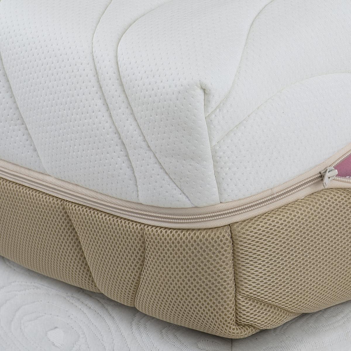 Matelas Leman | Mousse HR Hypersoft