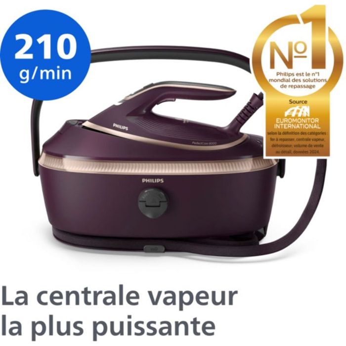 Centrale vapeur PHILIPS PSG8300/30