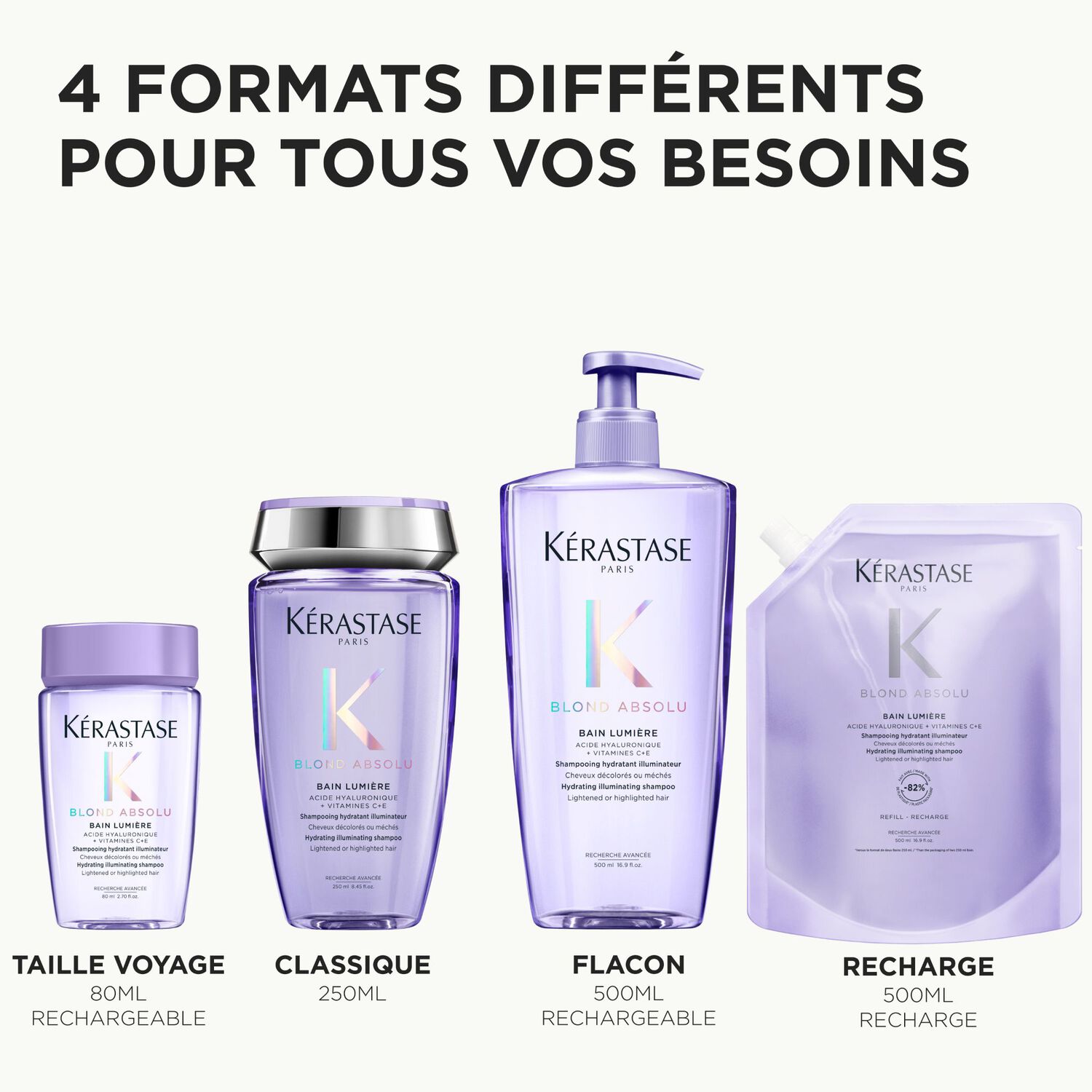Kérastase Blond Absolu Bain Lumière Rechargeable - Shampoing illuminateur rechargeable pour cheveux blonds